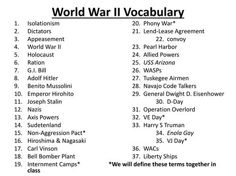 ww2 a z words.